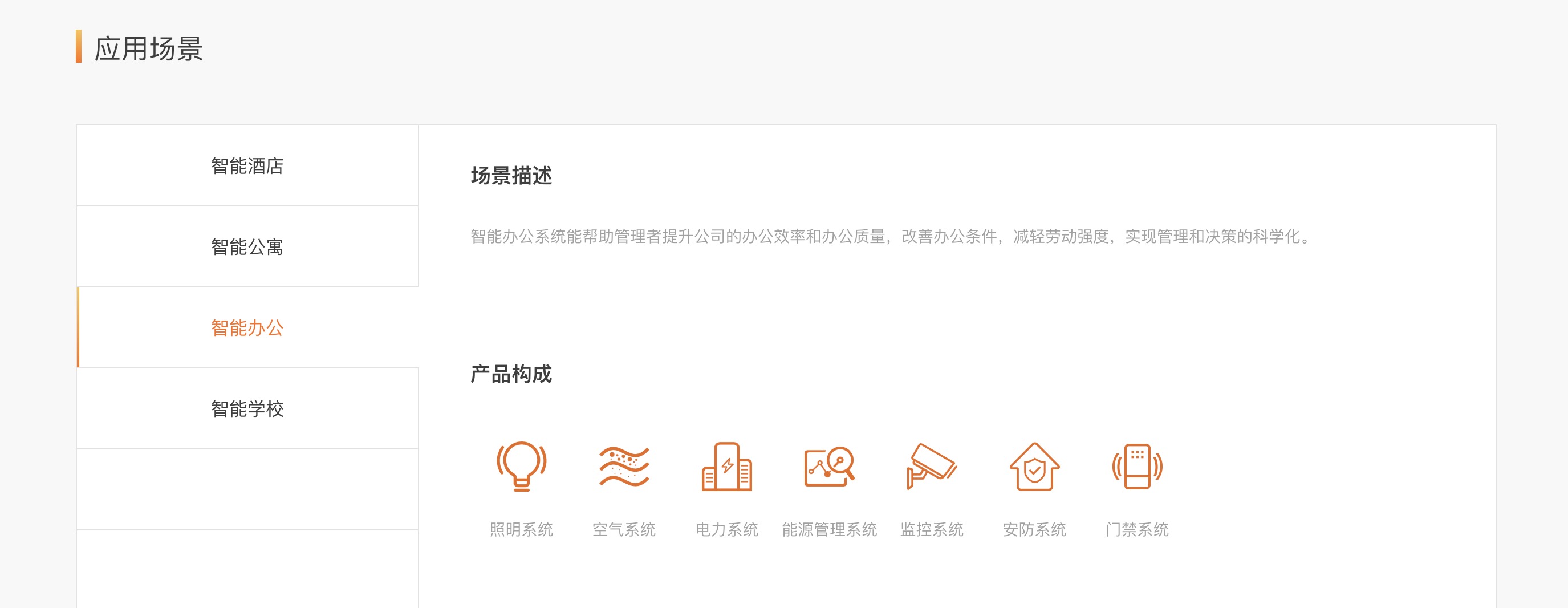 4、智能办公.jpg 4、智能办公.jpg