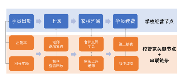 图片 6.png 图片 6.png