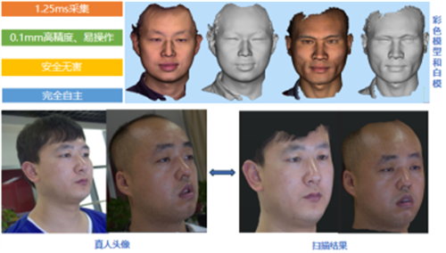 展台直击  领智三维人体3D数字化产品方案亮相第六届中国（西安）国际 3D 打印大会961.png