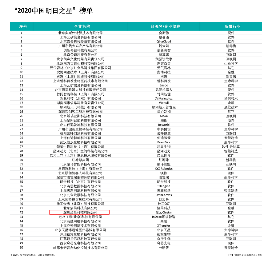 微信截图_20201211192304.png