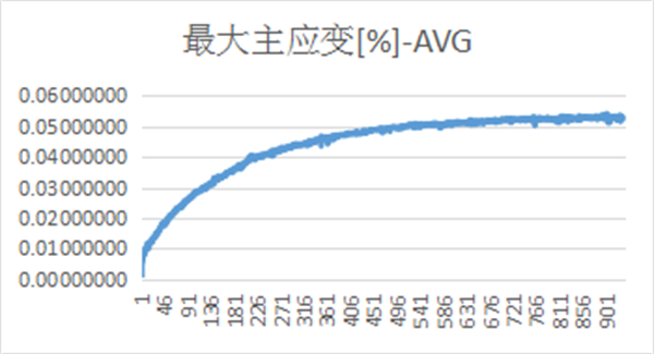 图表 16.png