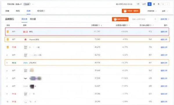 新讯通讯技术(东莞)有限公司正式揭牌成立844.png 新讯通讯技术(东莞)有限公司正式揭牌成立844.png